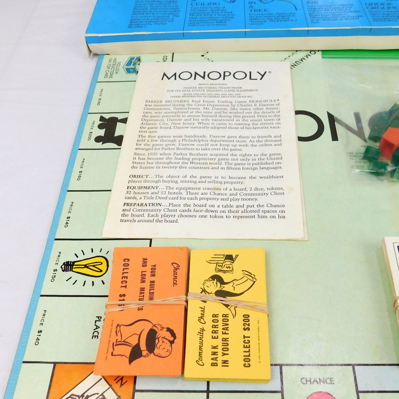 Vintage Monopoly Board Game 1974 Complete In Box Parker Brothers