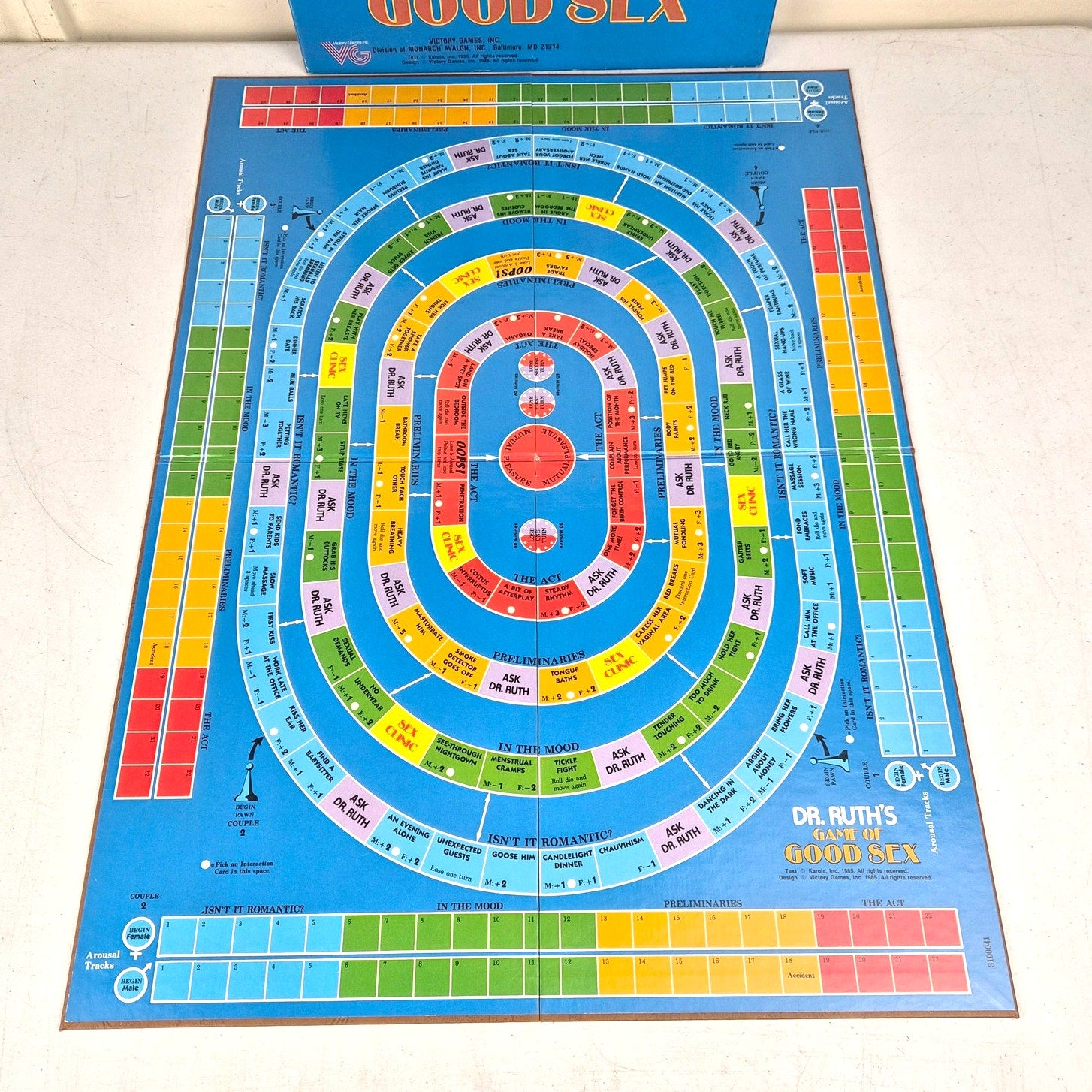 Dr. Ruth's Game Of Sex Board Game New Open Box Uncut Cards Complete 1985 Vintage
