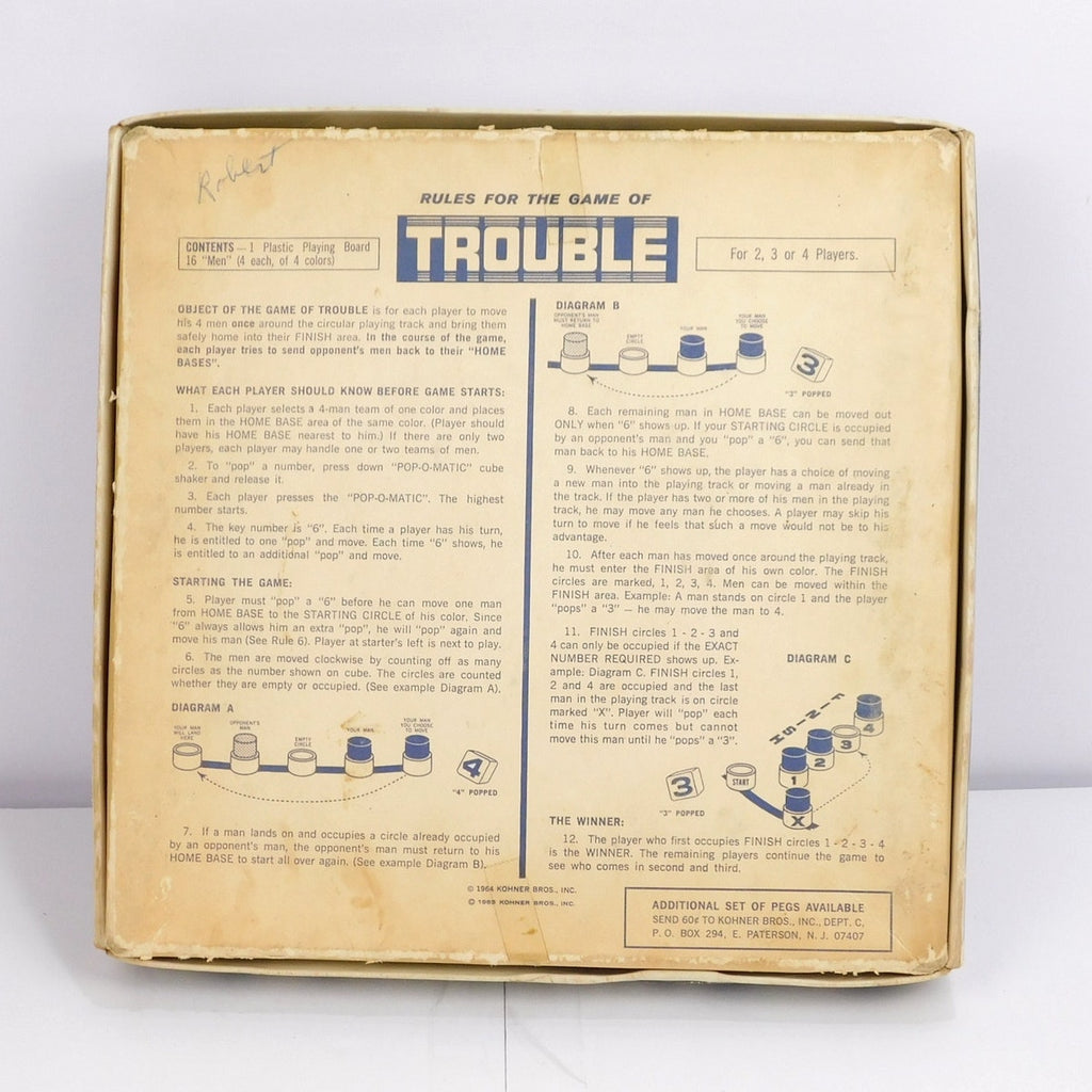Vintage 1965 Kohner Trouble Pop-O-Matic Board Game Complete In Box No. 310